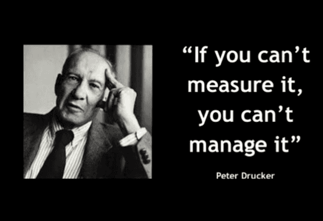 Management quote by Peter Drucker about measurement and improvement in web performance optimization