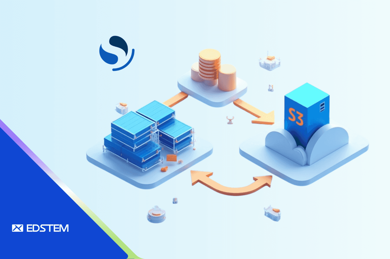 Featured image for blog post: Archiving Service Logs from OpenSearch to S3: A Comprehensive Guide